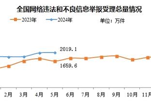 齐哑火！半场北京利夫&基恩&亚当斯三外援合计仅6分